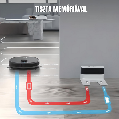 Intelligens 5 az 1-ben robotporszívó - ProClean™